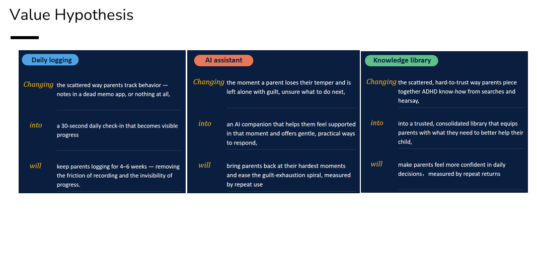 Strategy s3